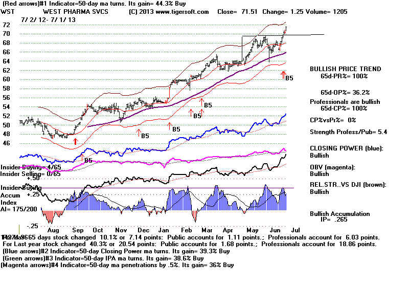 WST.BMP (1920054 bytes)