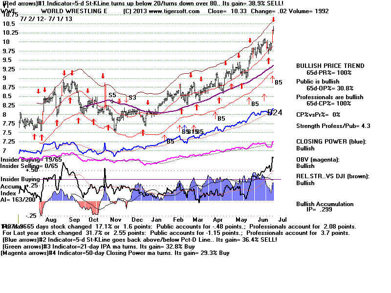 WWE.BMP (1920054 bytes)