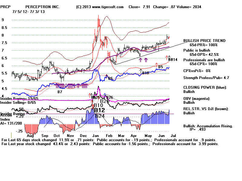 11PRCP.BMP (1920054 bytes)