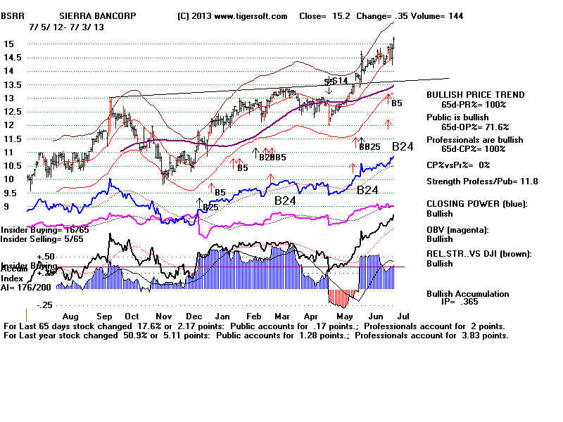 BSRR.BMP (1920054 bytes)