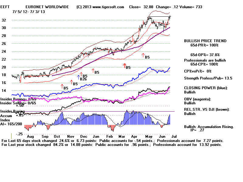 EEFT.BMP (1920054 bytes)