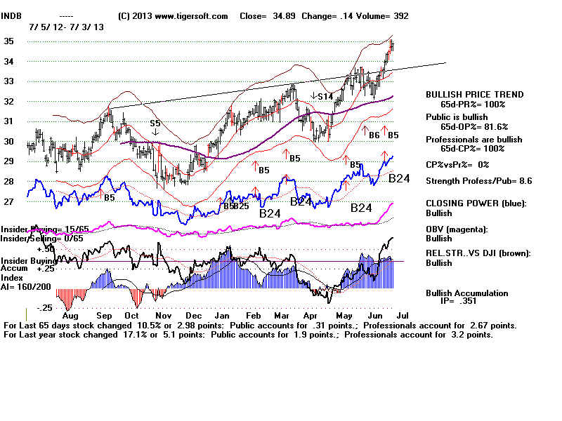 INDB.BMP (1920054 bytes)