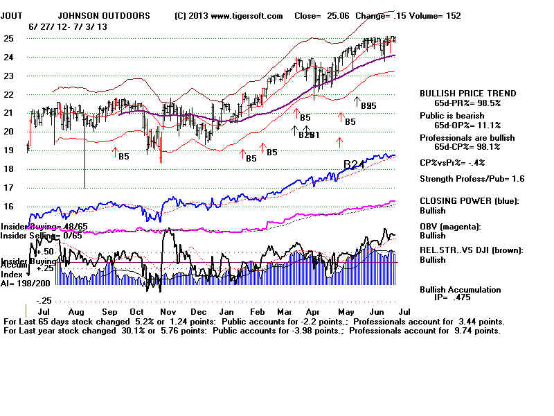 JOUT.BMP (1920054 bytes)
