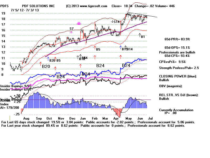 PDFS.BMP (1920054 bytes)
