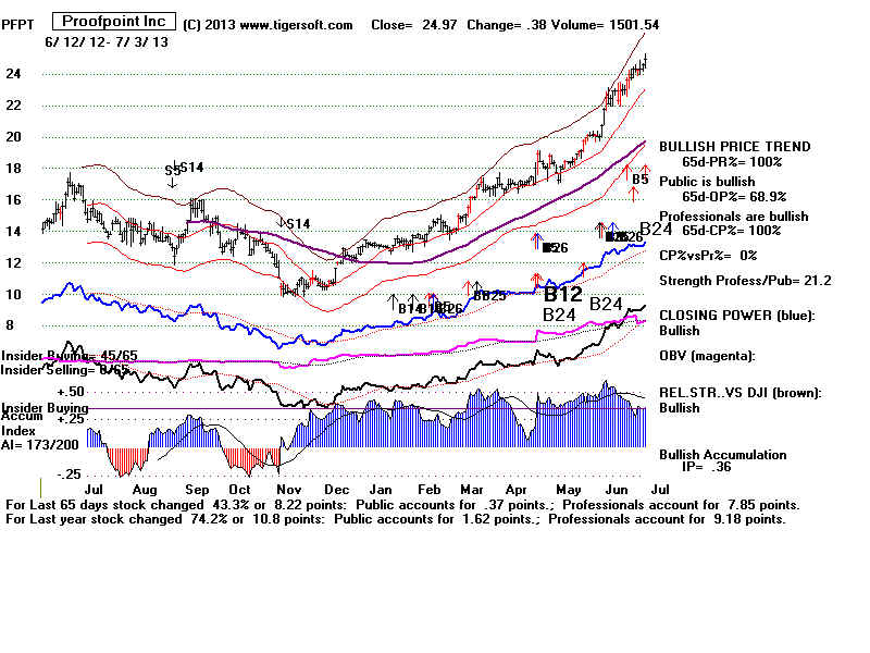 PFPT.BMP (1920054 bytes)