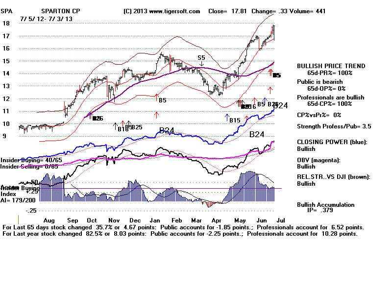 SPA.BMP (1920054 bytes)