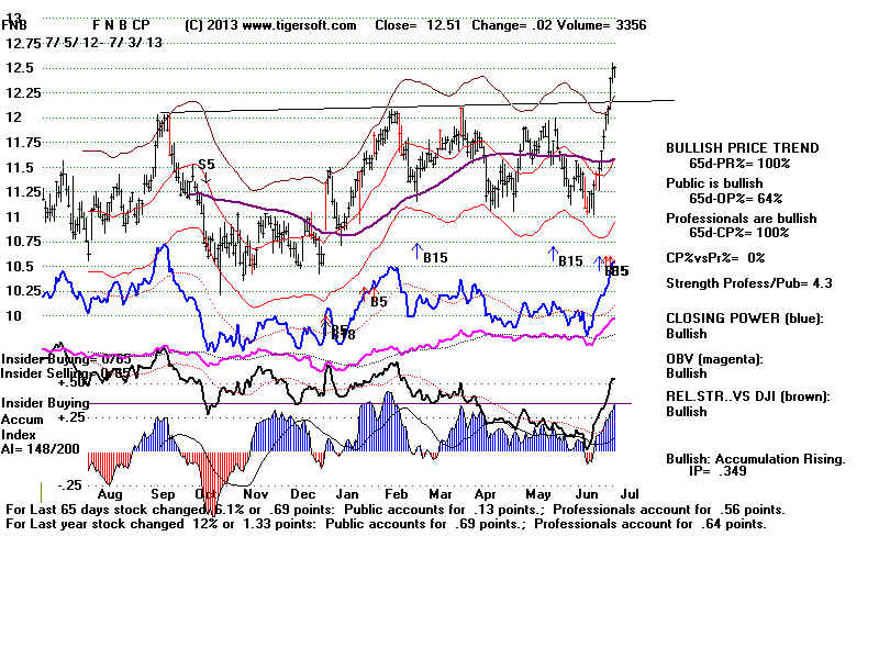SPFNB.BMP (1920054 bytes)
