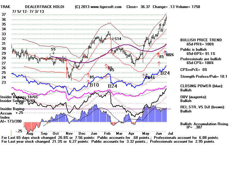 TRAK.BMP (1920054 bytes)