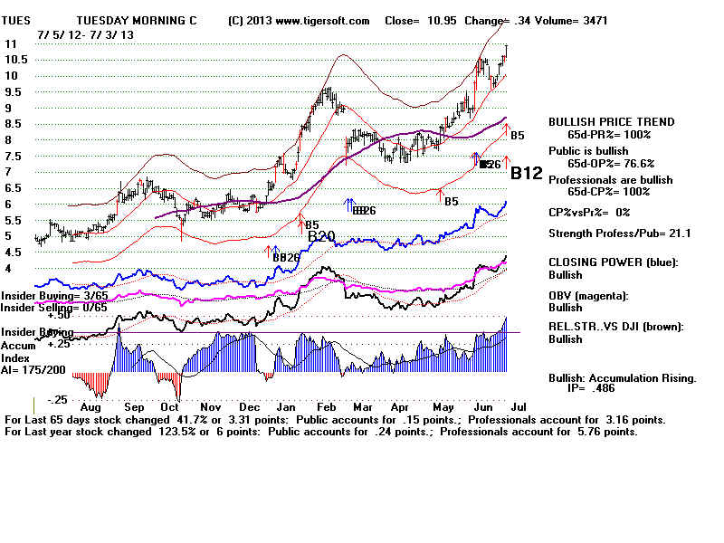 TUES.BMP (1920054 bytes)