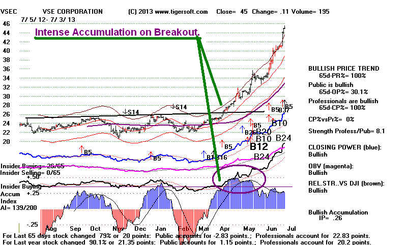 VSEC.BMP (1156854 bytes)