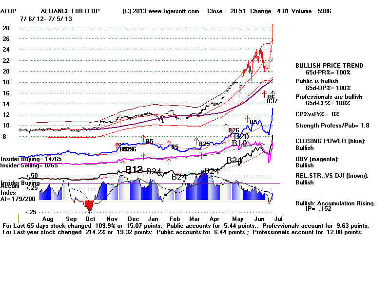 AFOP.BMP (1920054 bytes)