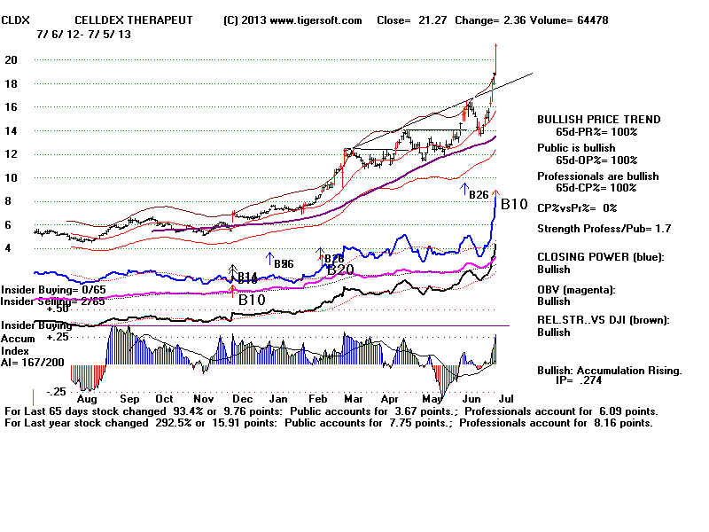 CLDX.BMP (1920054 bytes)