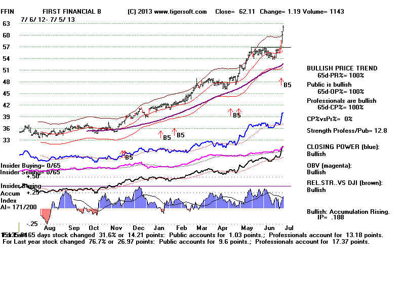 FFIN.BMP (1920054 bytes)