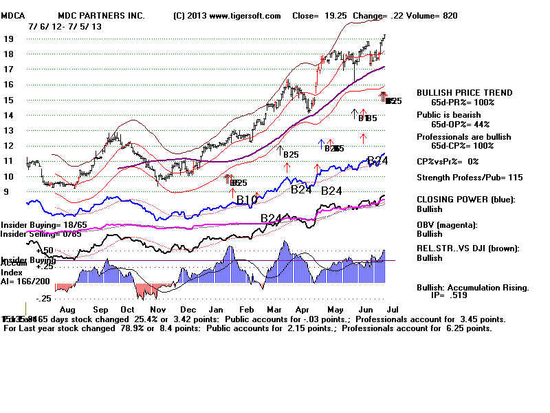 MDCA.BMP (1920054 bytes)