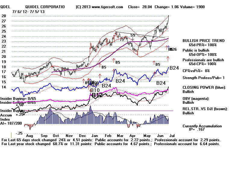 QDEL.BMP (1920054 bytes)