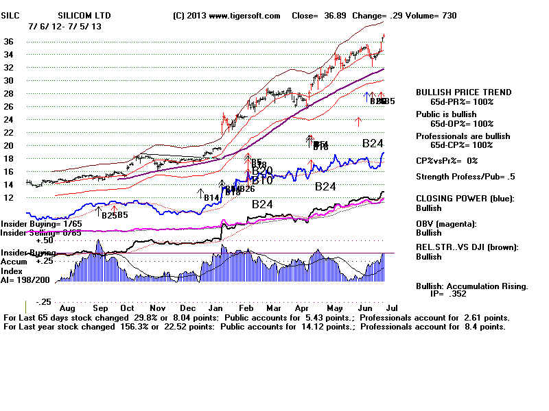 SILC.BMP (1920054 bytes)