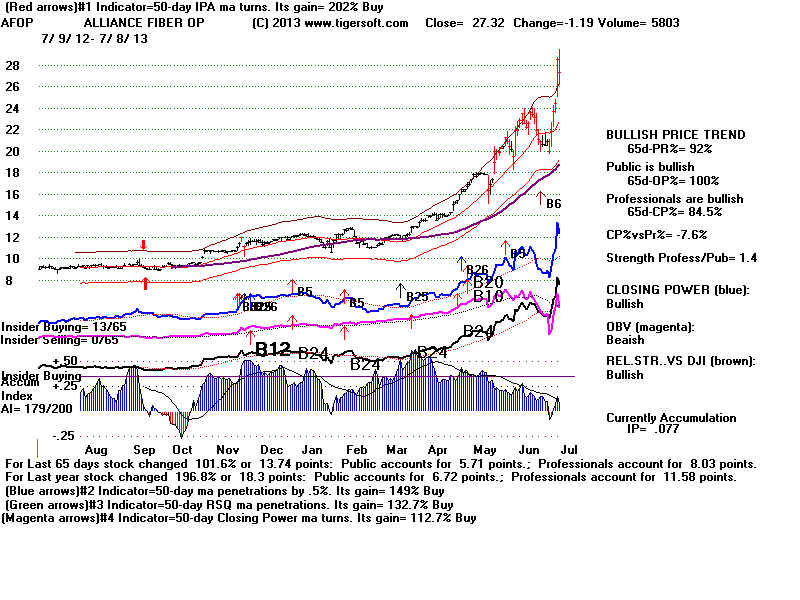 AFOP.BMP (1920054 bytes)