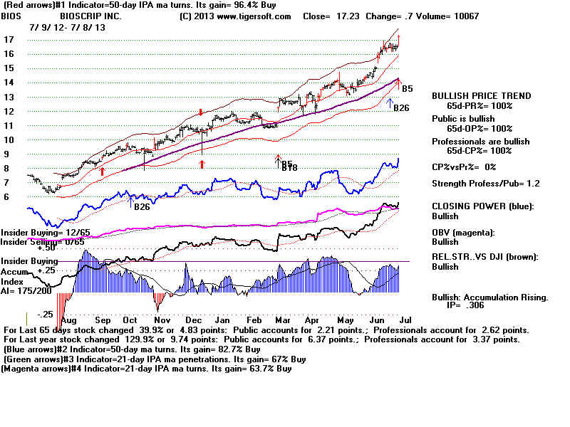 BIOS.BMP (1920054 bytes)