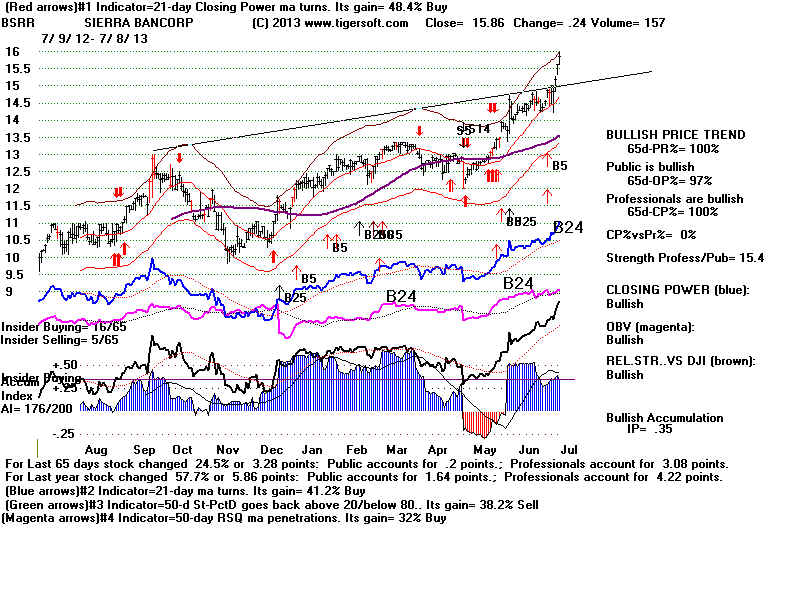 BSRR.BMP (1920054 bytes)