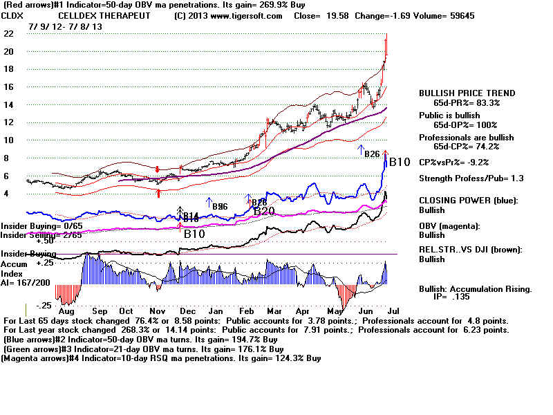 CLDX.BMP (1920054 bytes)