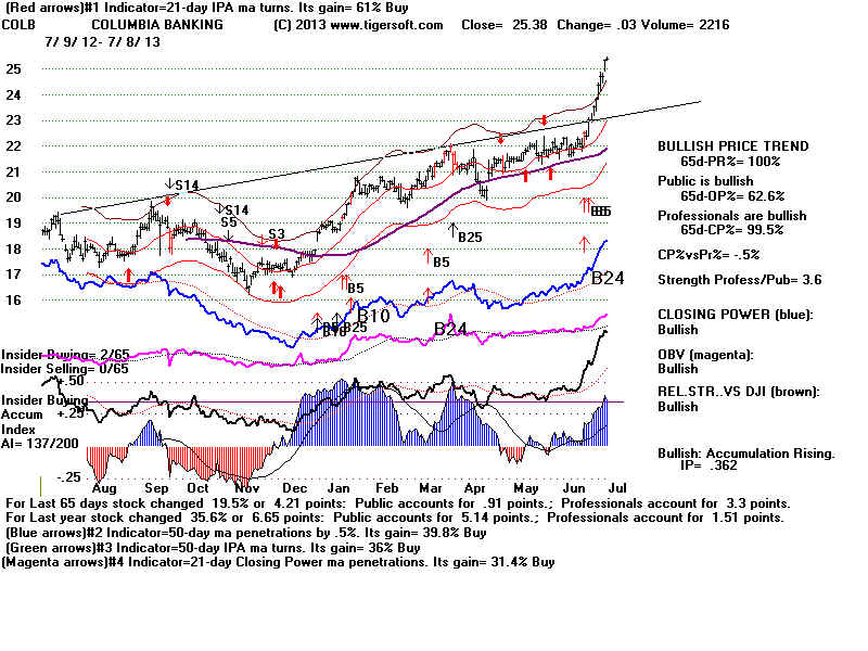 COLB.BMP (1920054 bytes)