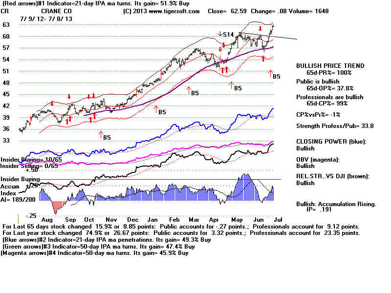 CR.BMP (1920054 bytes)