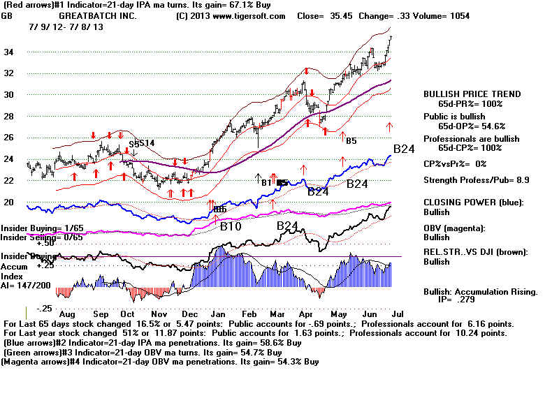 GB.BMP (1920054 bytes)