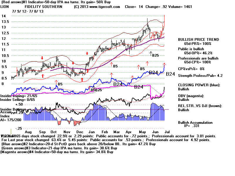LION.BMP (1920054 bytes)