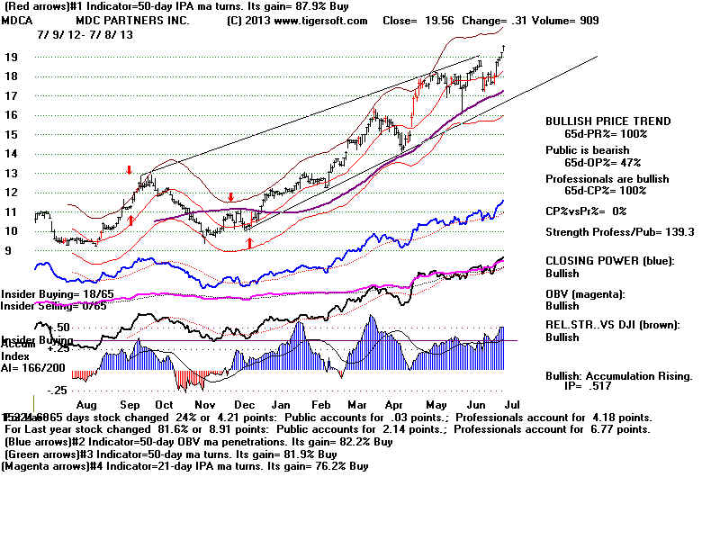 MDCA.BMP (1920054 bytes)