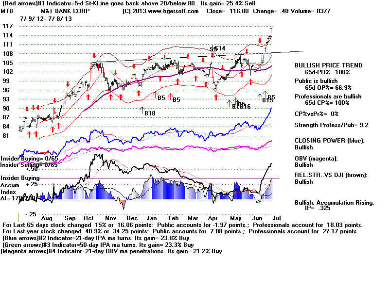 MTB.BMP (1920054 bytes)