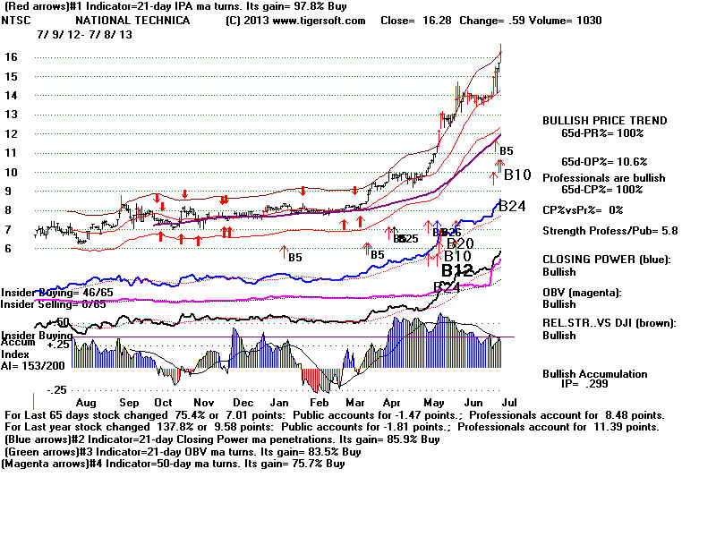 NTSC.BMP (1920054 bytes)