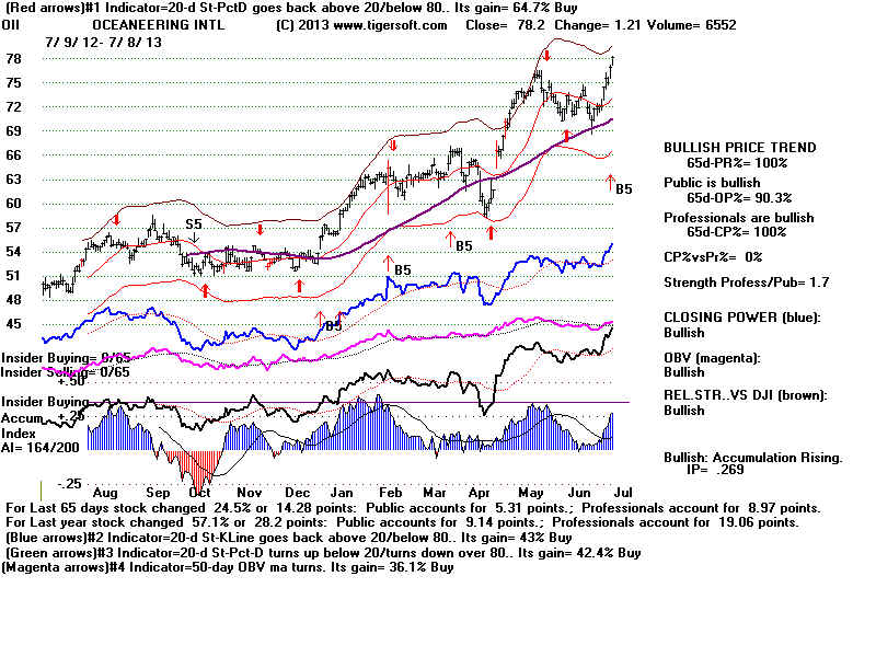 OII.BMP (1920054 bytes)