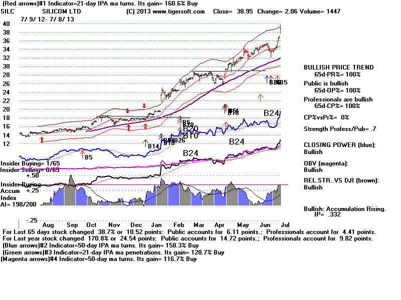 SILC.BMP (1920054 bytes)