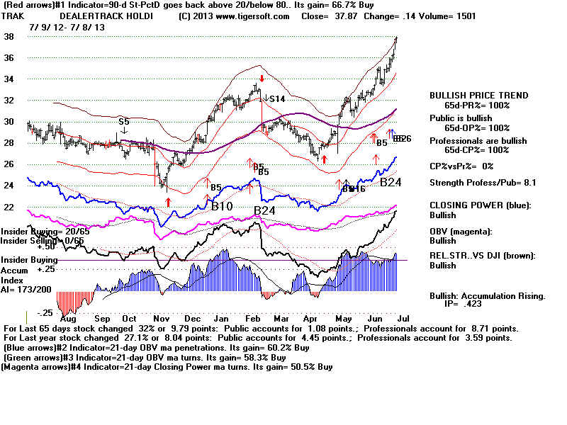 TRAK.BMP (1920054 bytes)