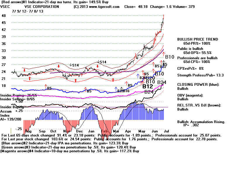 VSEC.BMP (1920054 bytes)