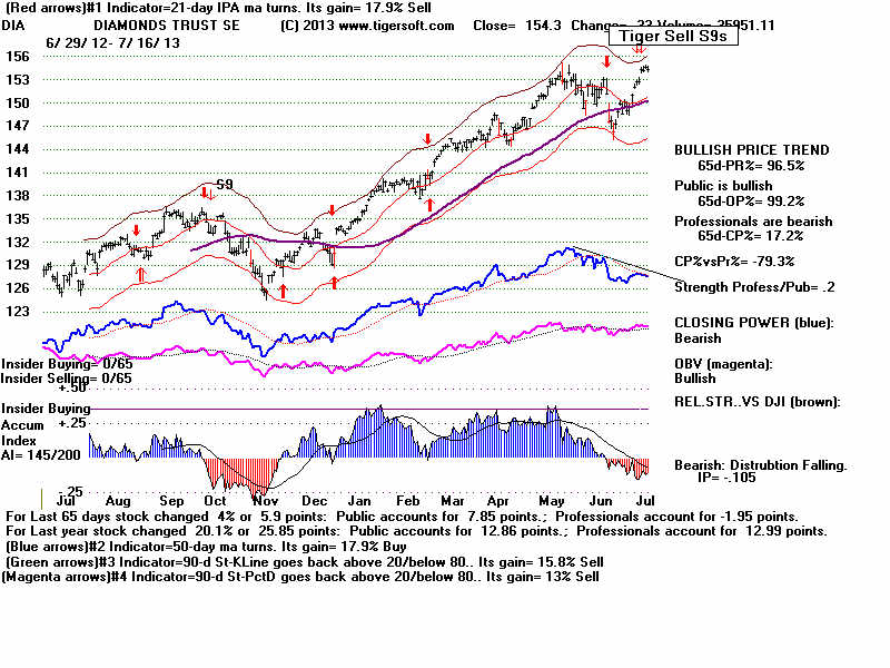 DIA.BMP (1920054 bytes)
