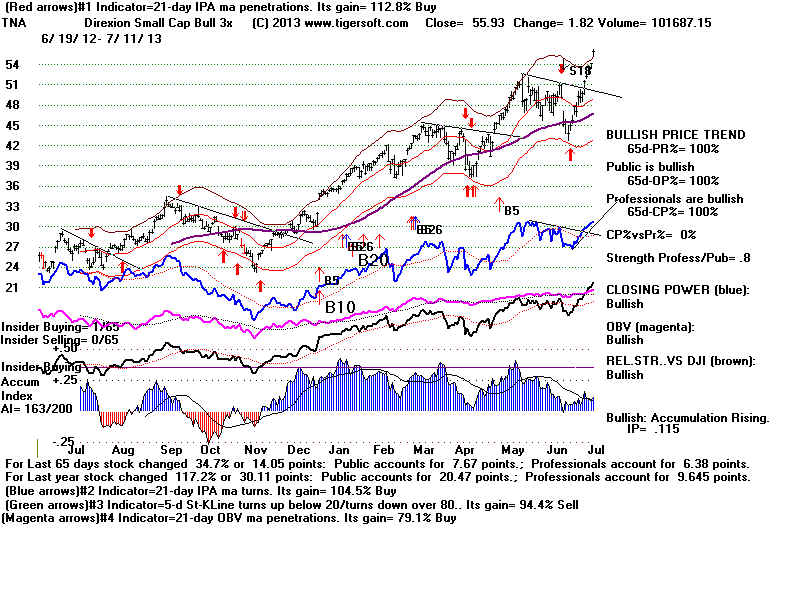 TNA.BMP (1920054 bytes)