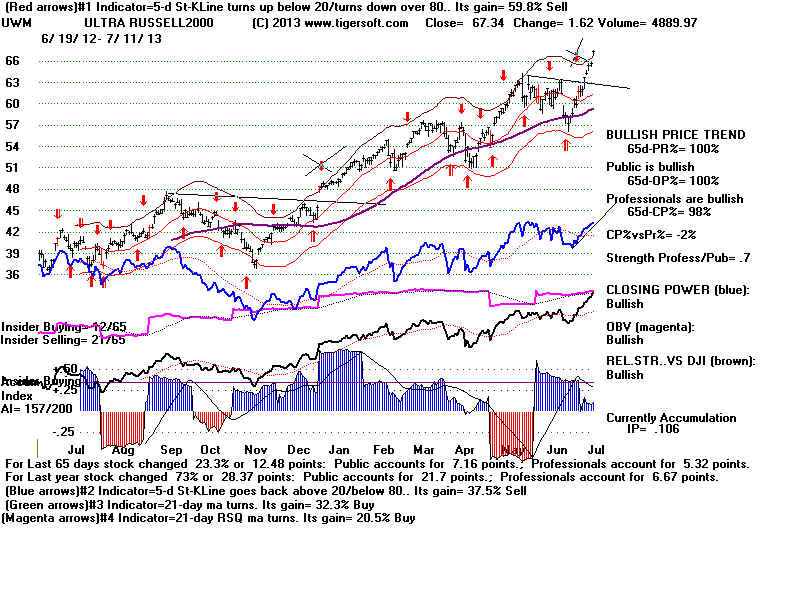 UWM.BMP (1920054 bytes)