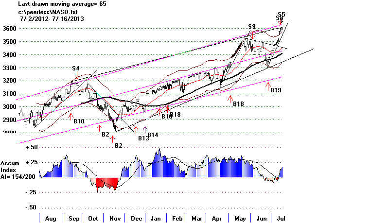 NASD.BMP (1101654 bytes)