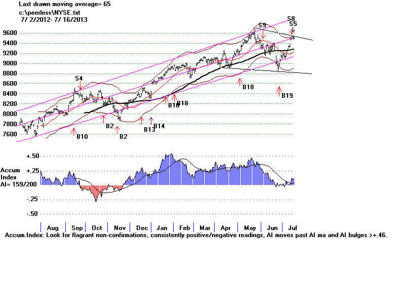 NYSE.BMP (1920054 bytes)