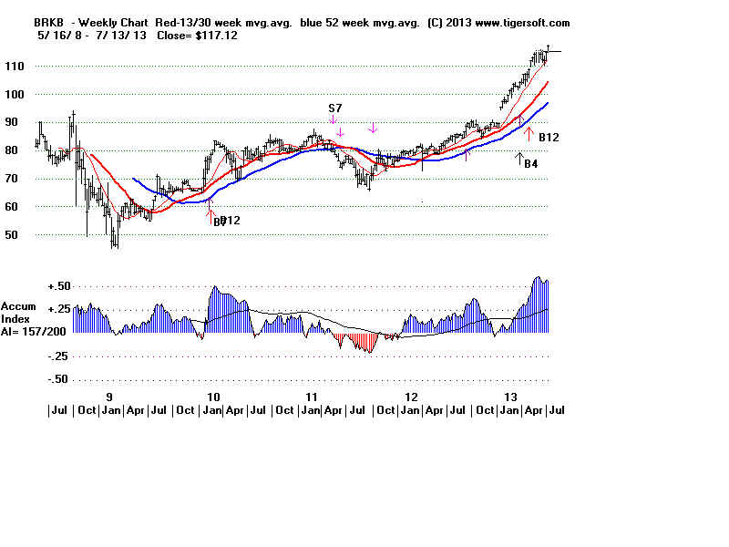BRKB.BMP (1920054 bytes)