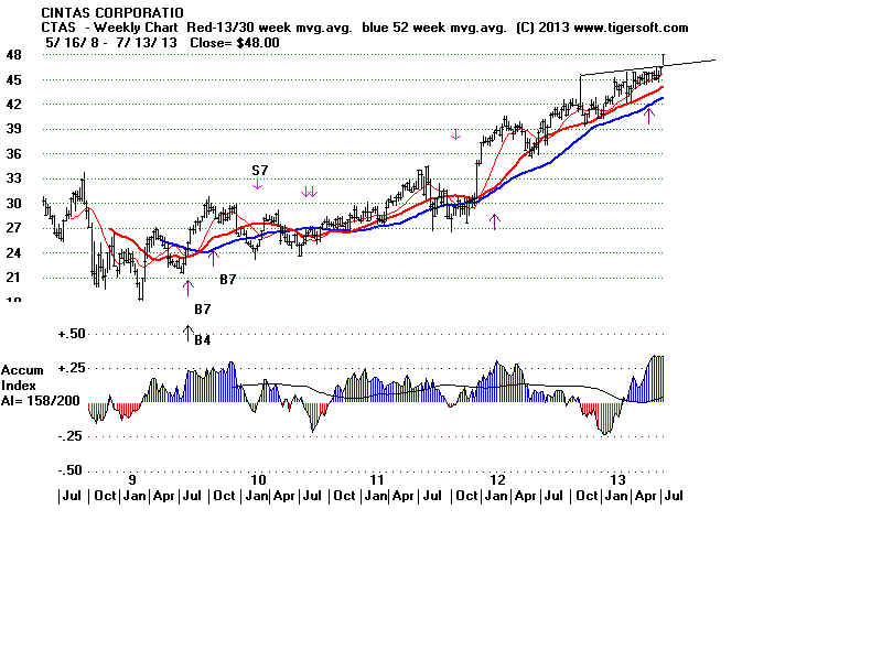 CTAS.BMP (1920054 bytes)