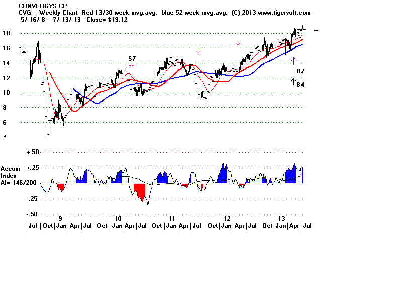 CVG.BMP (1920054 bytes)