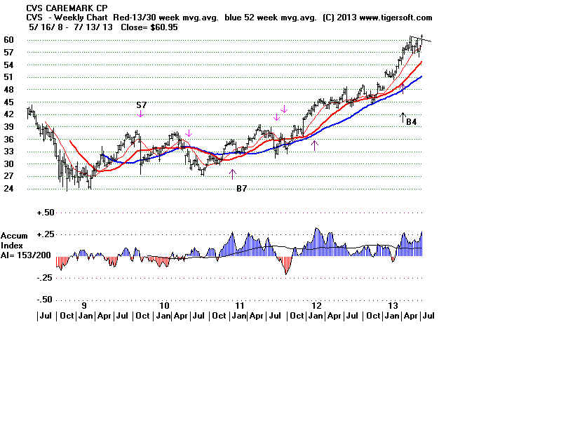 CVS.BMP (1920054 bytes)