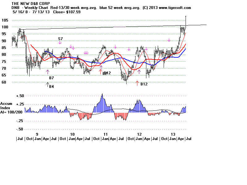 DNB.BMP (1920054 bytes)