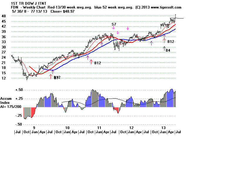 FDN.BMP (1920054 bytes)