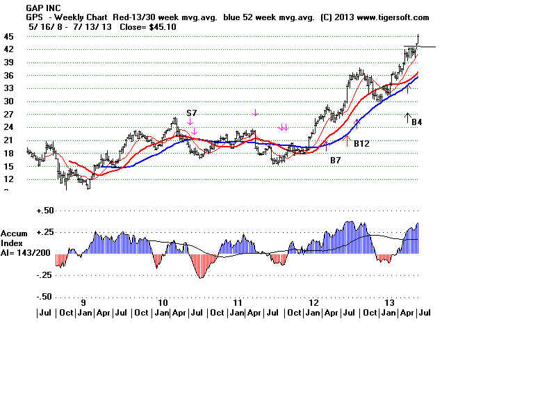 GPS.BMP (1920054 bytes)