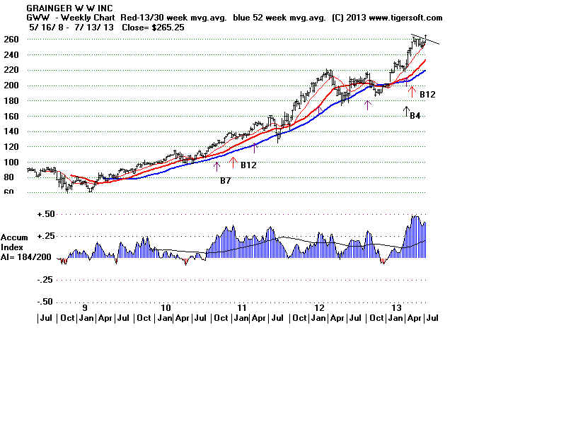 GWW.BMP (1920054 bytes)