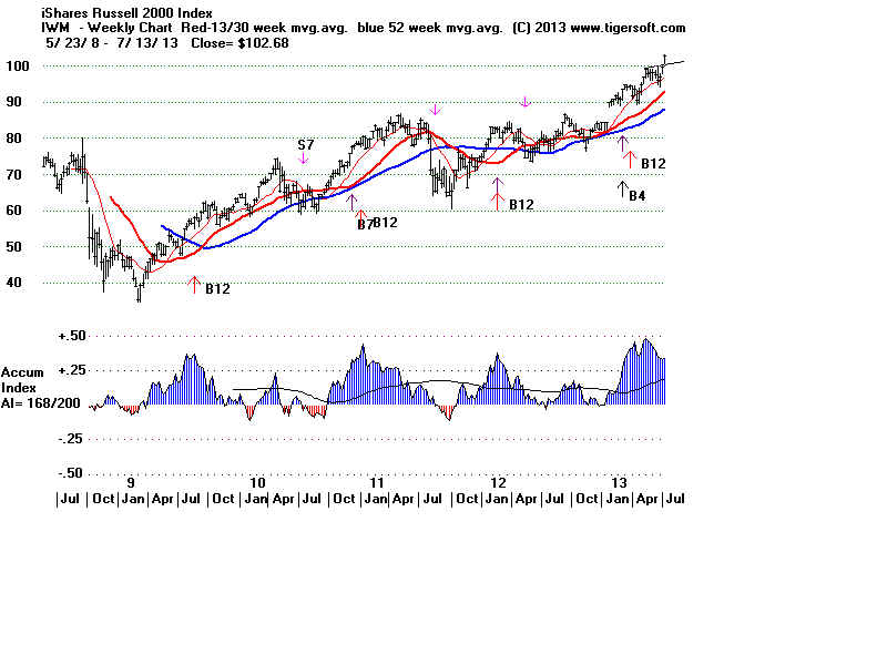 IWM.BMP (1920054 bytes)