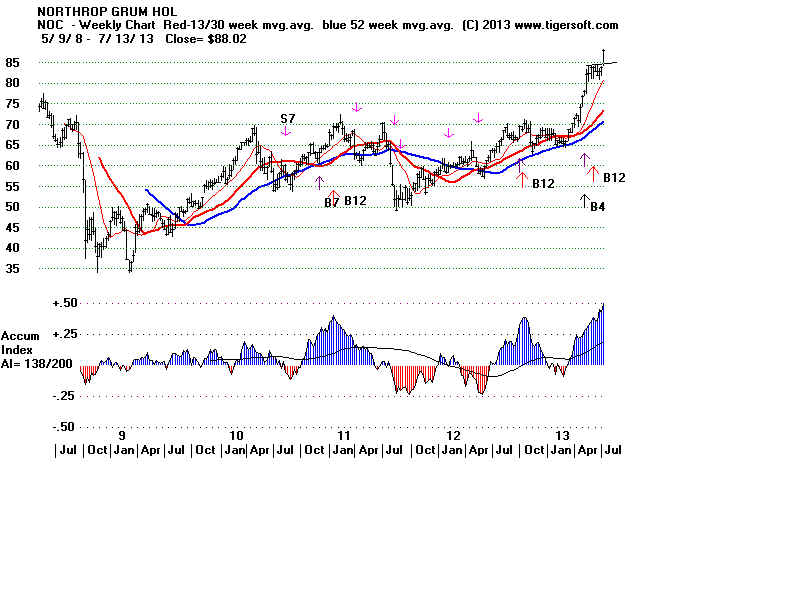 NOC.BMP (1920054 bytes)